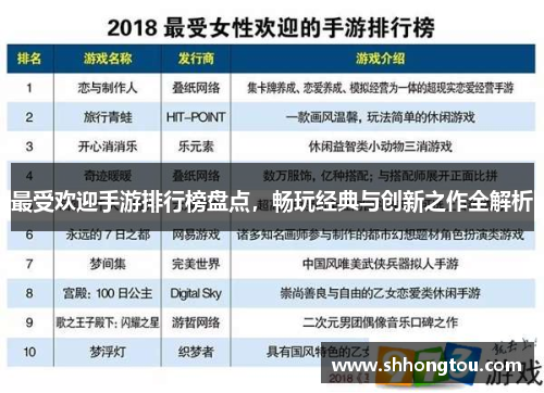 最受欢迎手游排行榜盘点，畅玩经典与创新之作全解析